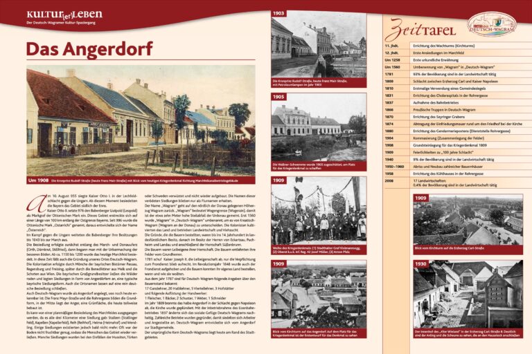 Das Angerdorf, Deutsch-Wagram