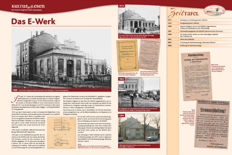 Das E-Werk, Deutsch-Wagram