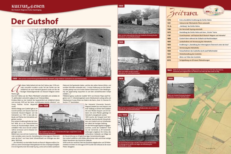 Der Gutshof, Helmahof, Kultur(er)leben Tafel