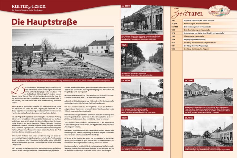 Die Hauptstraße, Deutsch-Wagram
