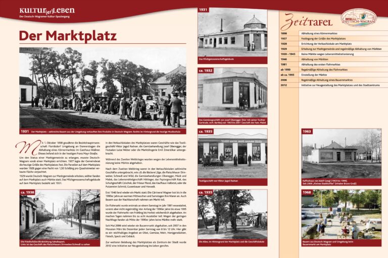 Der Marktplatz, Deutsch-Wagram