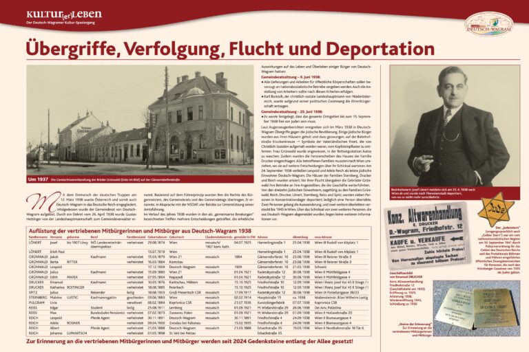 Übergriffe, Verfolgung, Flucht und Deportation - 1938, Deutsch-Wagram