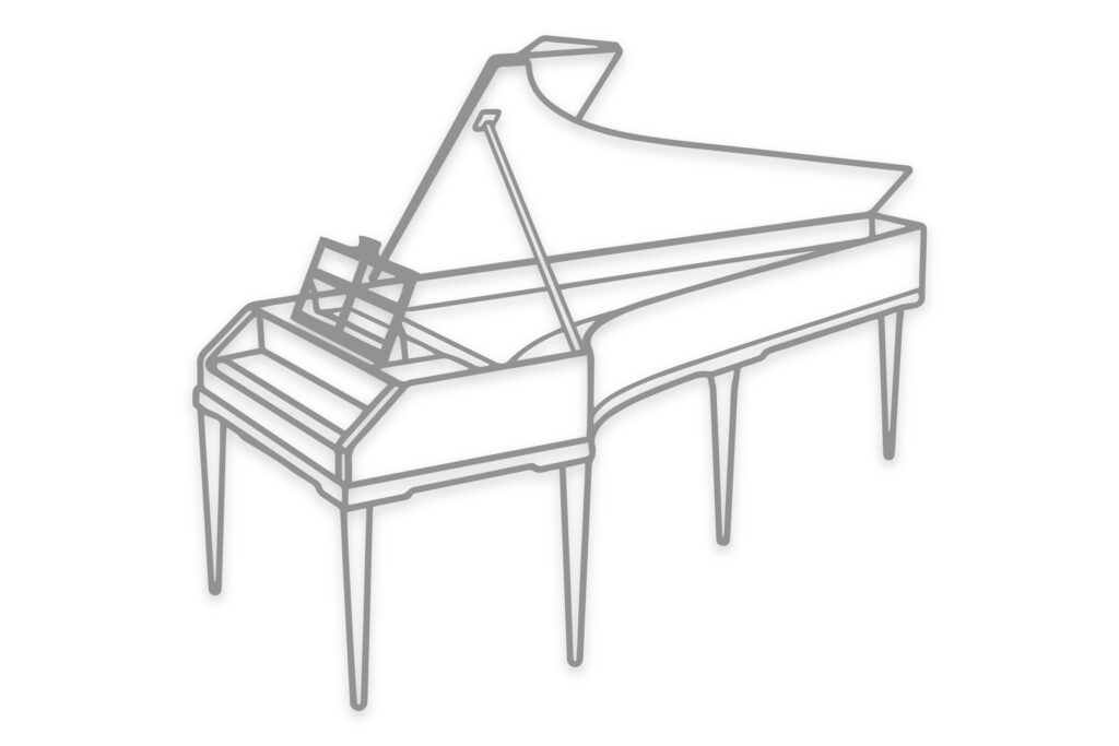 Hammerklavier, Pianoforte um 1800